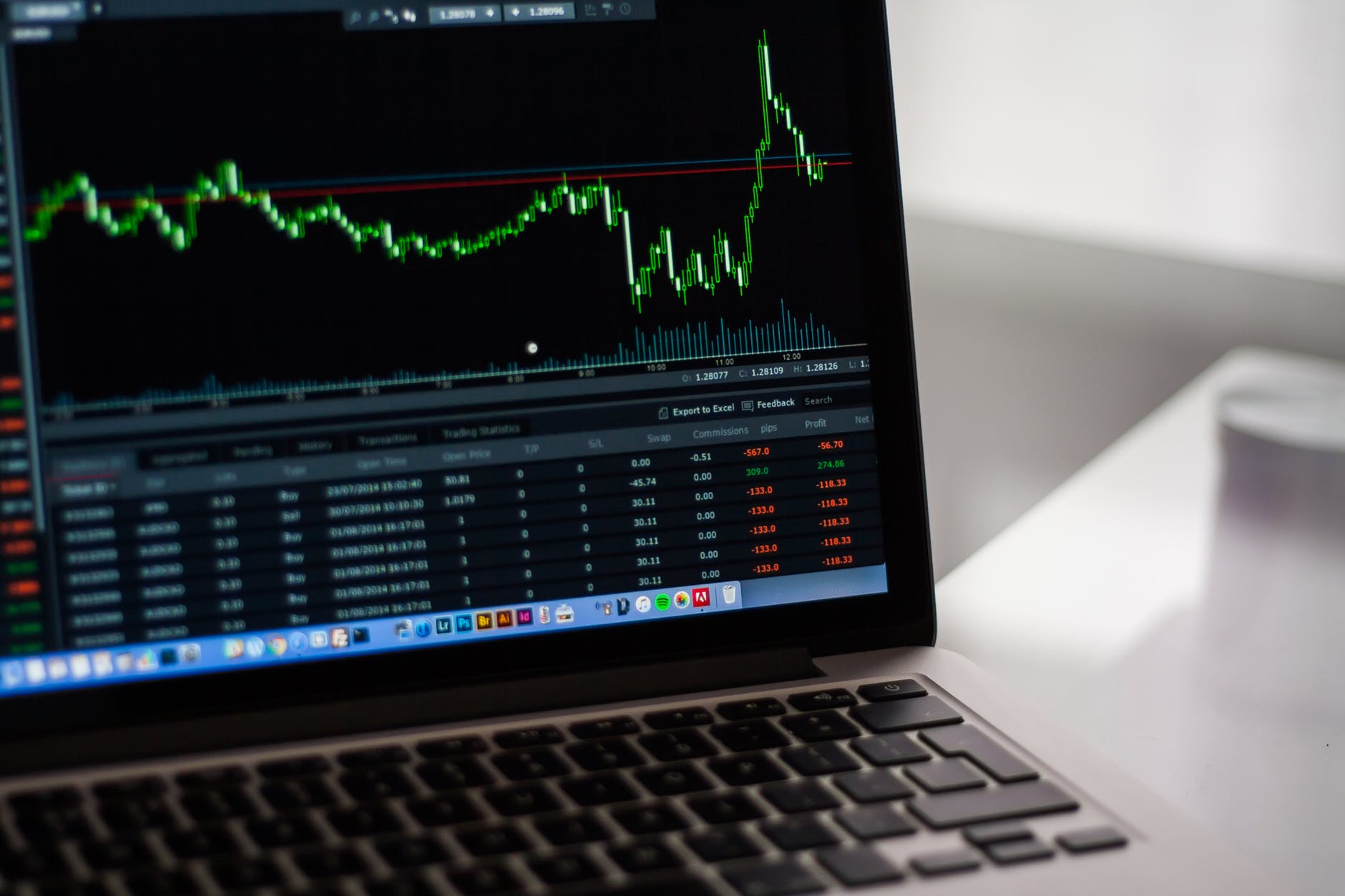 benefits of forex over stock trading
