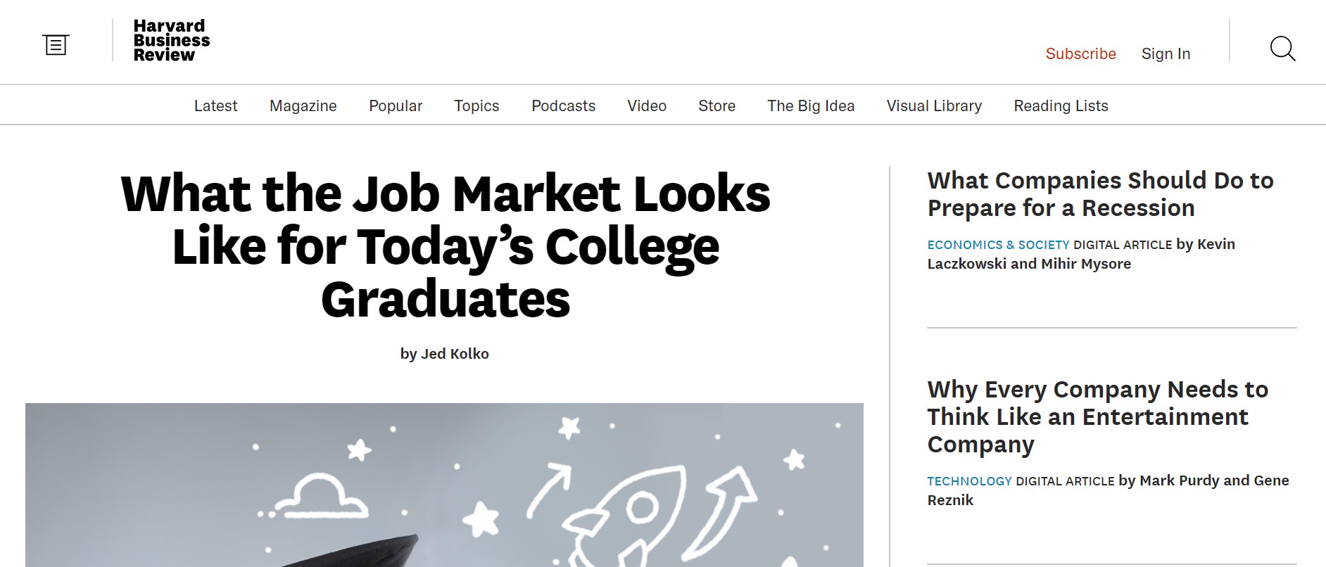 harvard business review harvard business review