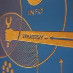Business strategies
