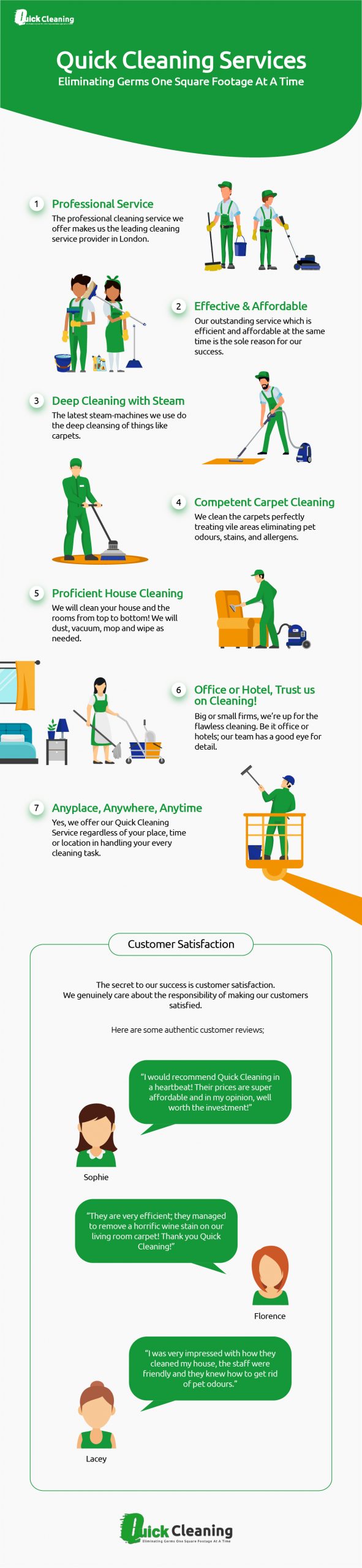 Professional Cleaning Services