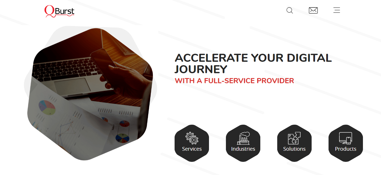 Qburst Seo Agency