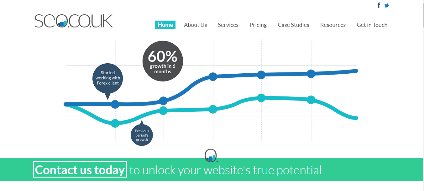 SEO.co.uk Seo agency