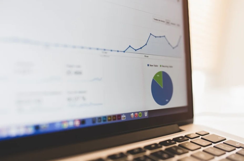Digital Marketing services for small business
