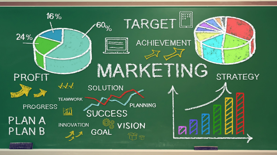 Marketing Ideas for your Business in 2022