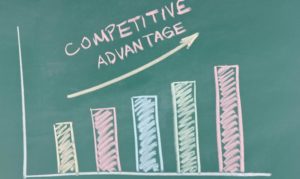 Increases Your Competitive Advantage