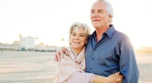 How To Choose the Right IRA?