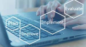 Continuous Improvement