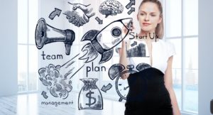 Strategic Planning for Sustainable Success