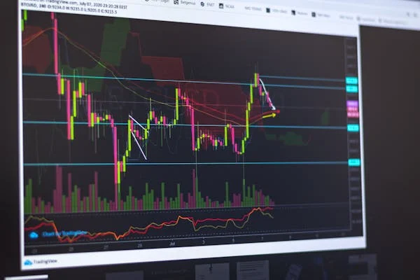 Future-Trading 